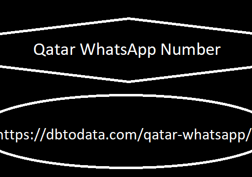 Qatar WhatsApp Number