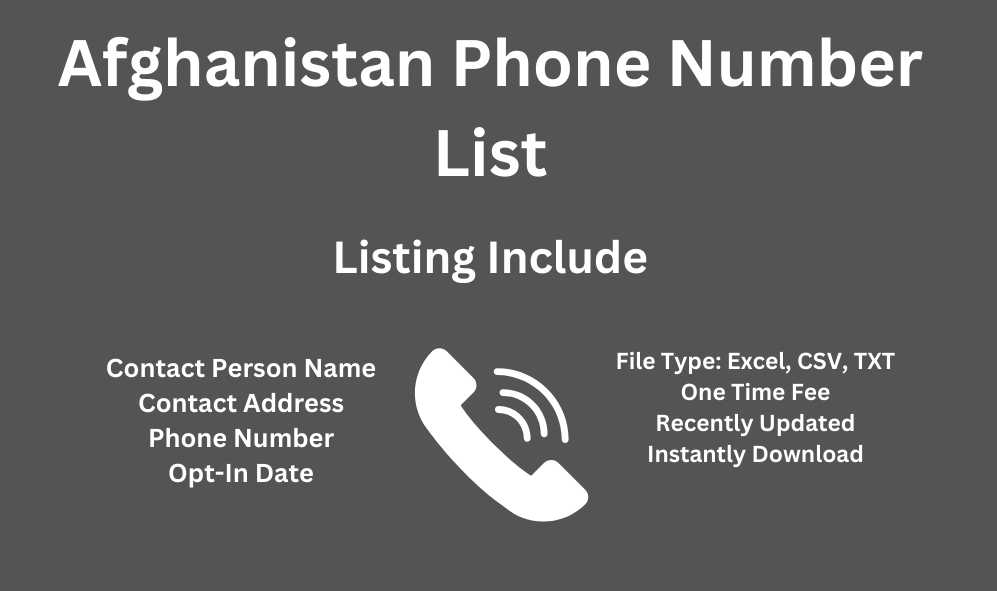 Afghanistan Phone Number List