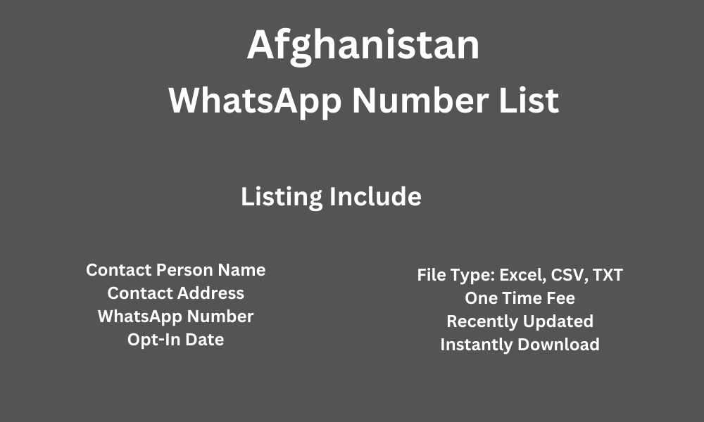 Afghanistan WhatsApp Number List