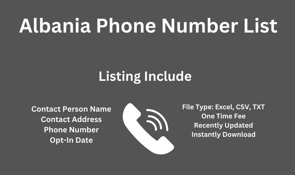 Albania Phone Number List