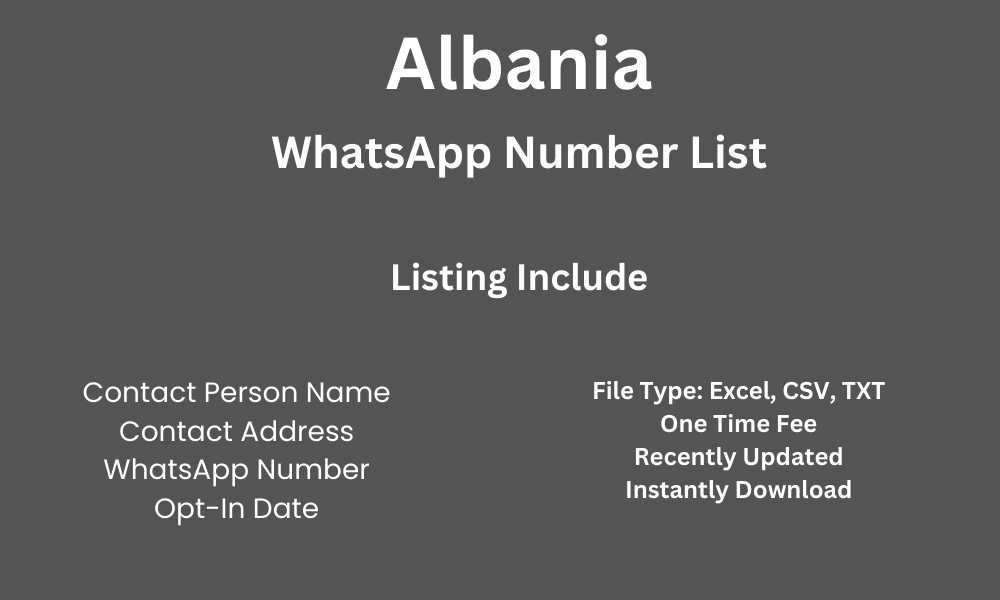 Albania WhatsApp Number List