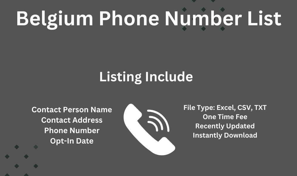 Belgium Phone Number Lists