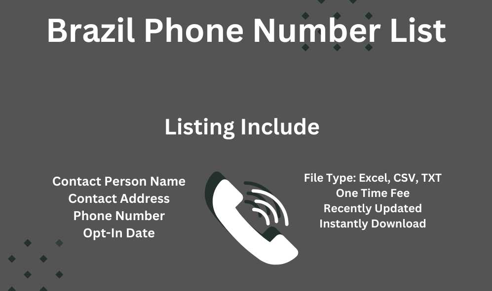 Brazil Phone Number List