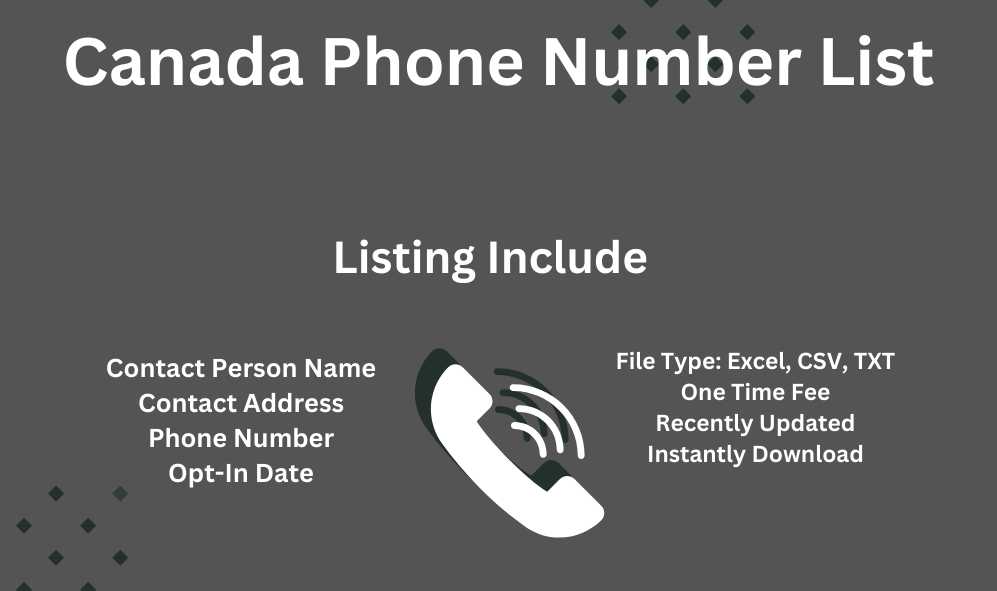 Canada Phone Number List