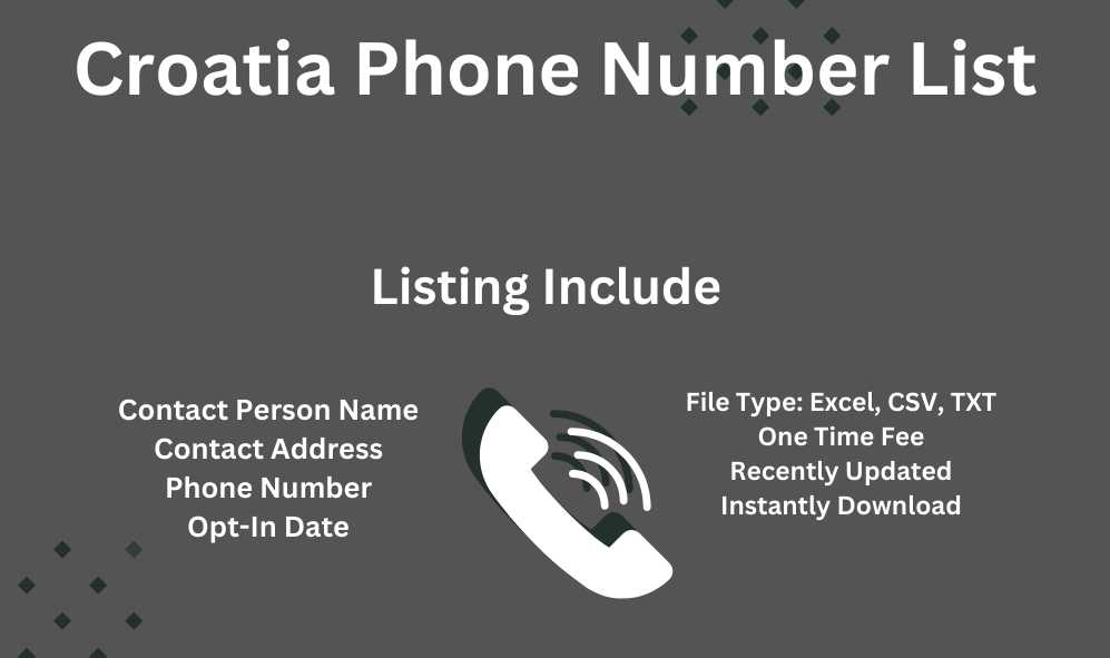 Croatia Phone Number List