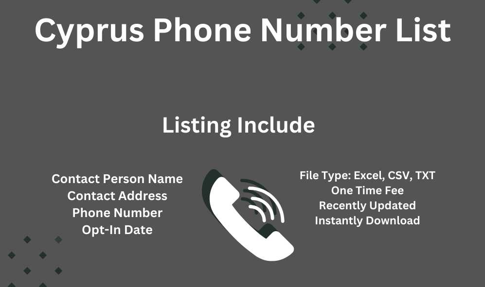 Cyprus Phone Number List