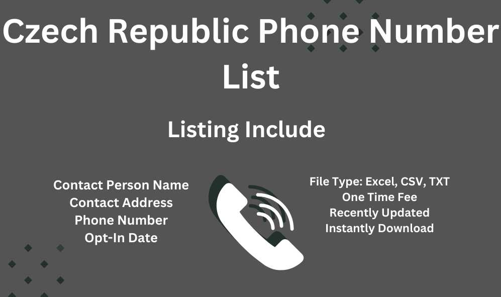 Czech Republic Phone Number List