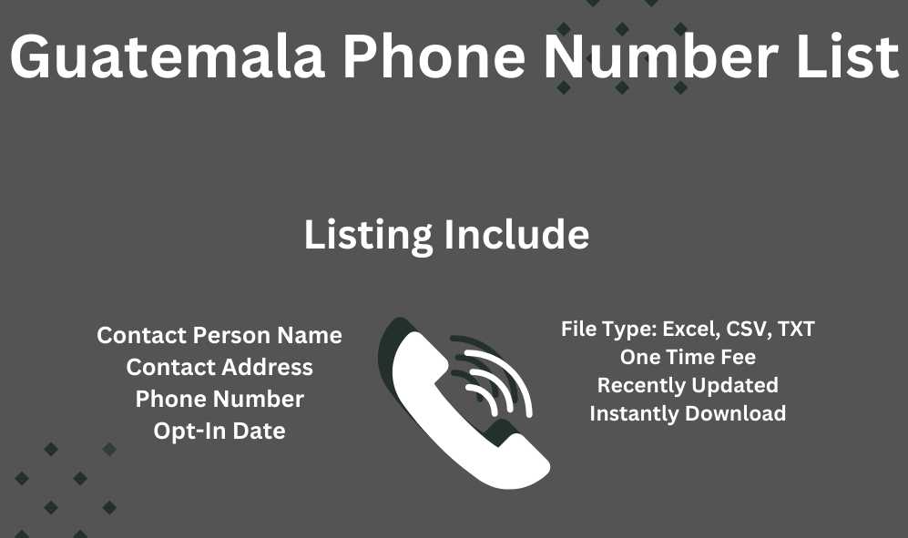 Guatemala Phone Number List