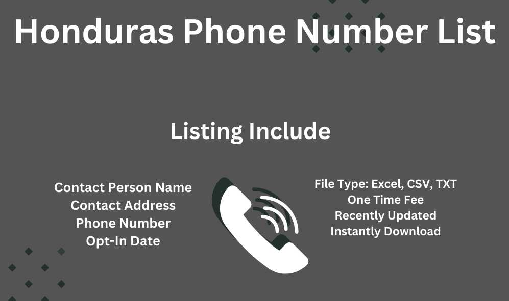 Honduras Phone Number List