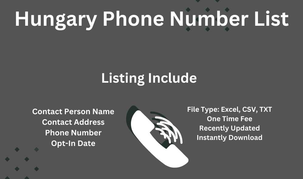 Hungary Phone Number List