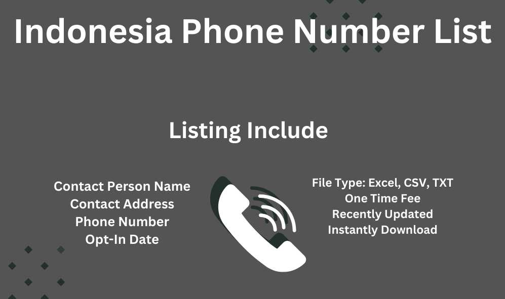 Indonesia Phone Number List