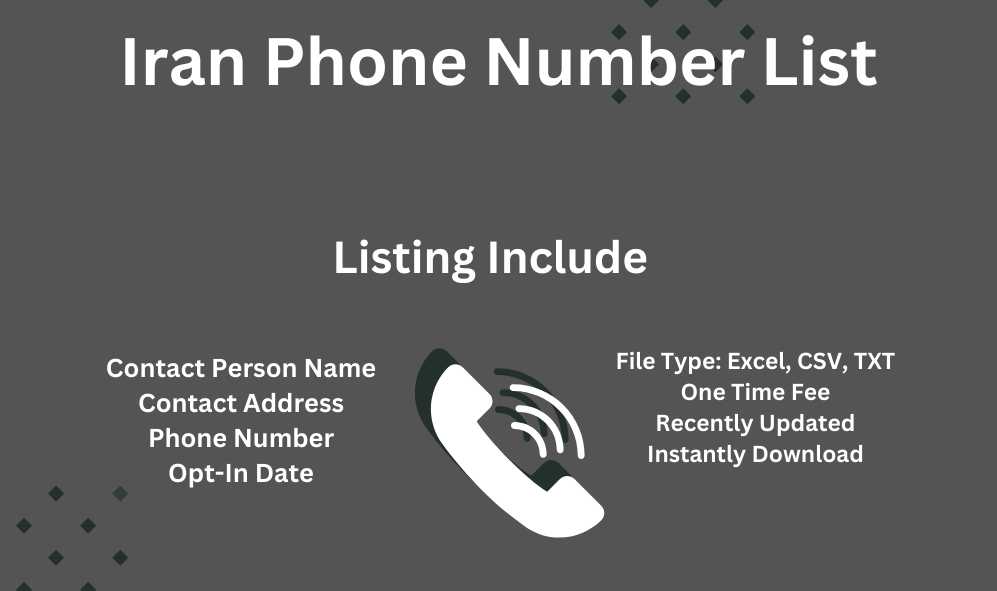 Iran Phone Number List