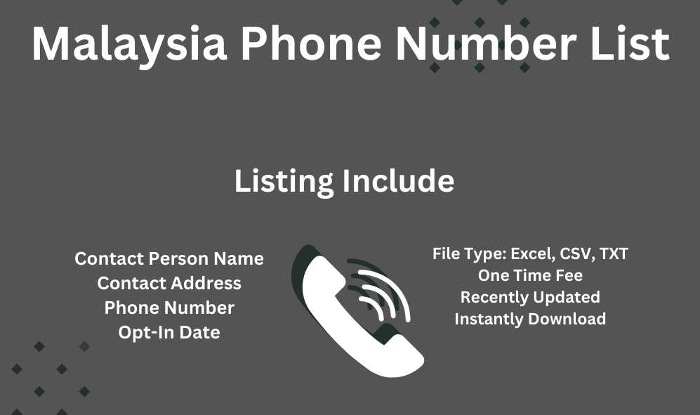 Malaysia Phone Number List