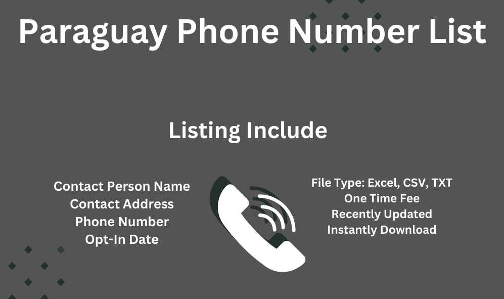 Paraguay Phone Number List