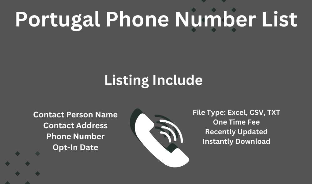 Portugal Phone Number List